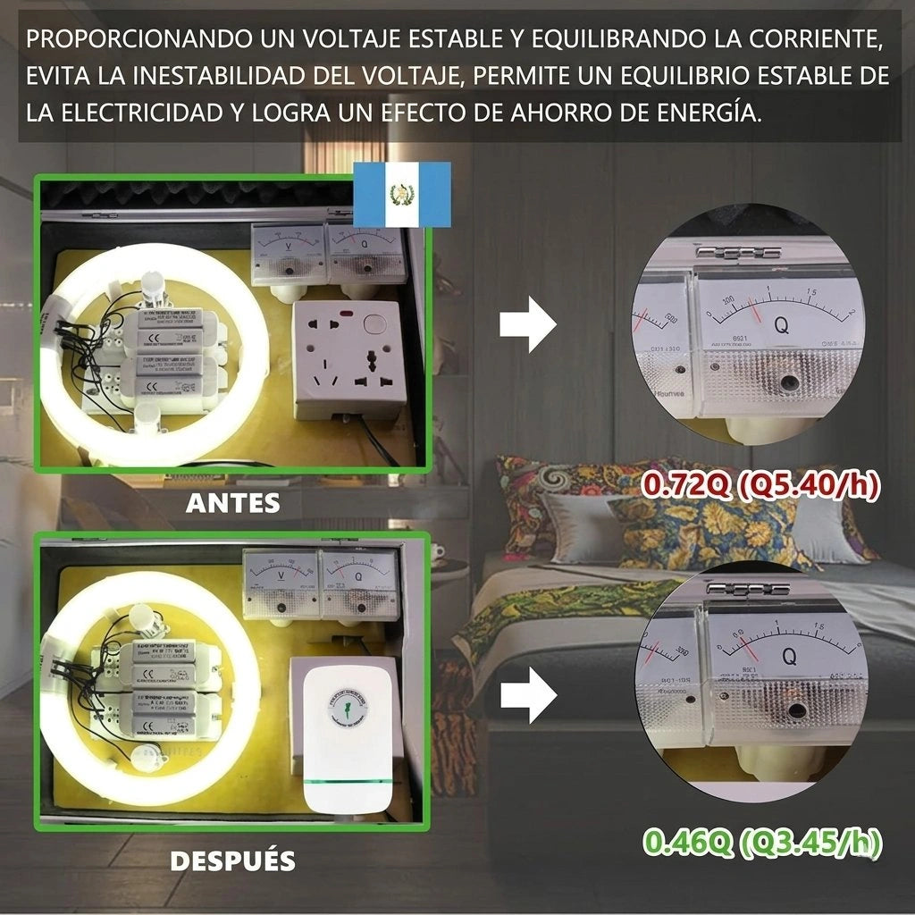 AHORRADOR DE  ENERGIA — Reduce tu Factura de Luz hasta un 40%