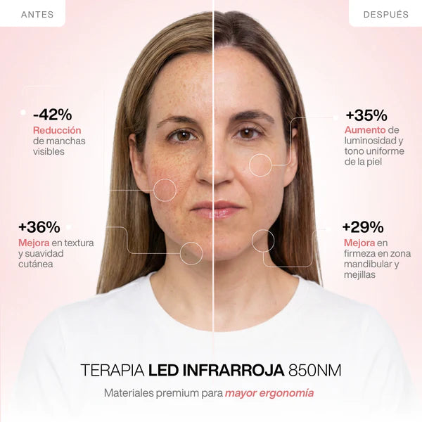 Máscara Facial LED — El secreto de la piel perfecta, ahora en tus manos