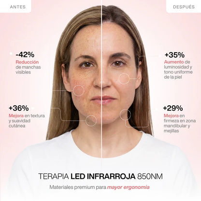 Máscara Facial LED — El secreto de la piel perfecta, ahora en tus manos