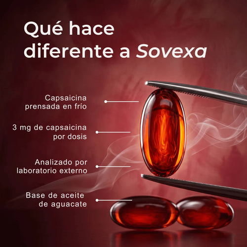 Capsaicina Activa® en Softgels - Reactiva tu Circulación Natural
