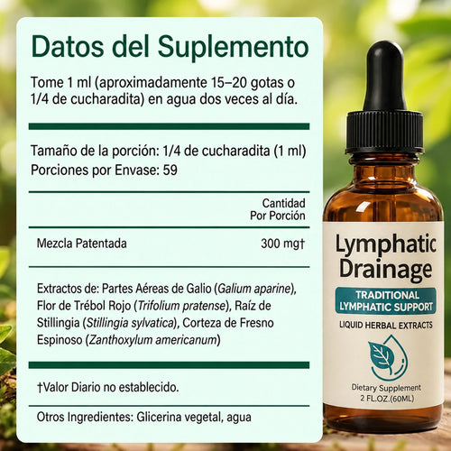 Gotas de Drenaje Linfático —  Adiós a la Hinchazón que la Dieta Nunca Pudo Quitar