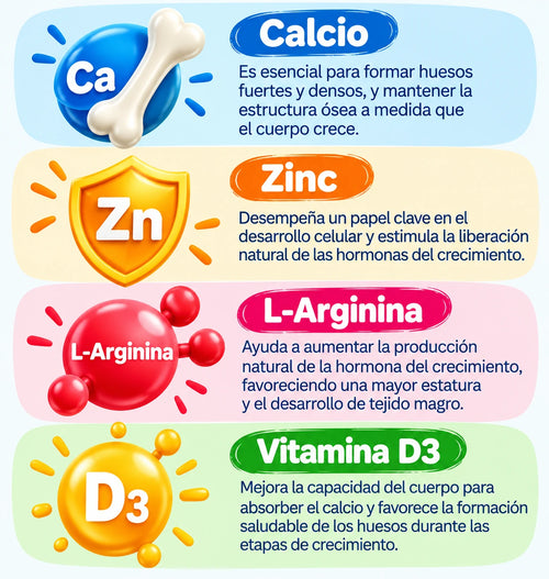Nourify Heightener Gummies — Su etapa de crecer no dura para siempre