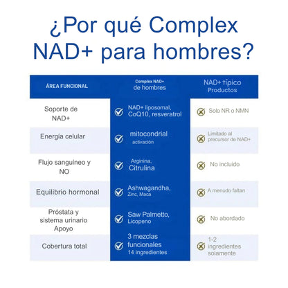 Capsulas Complex NAD+ Para Hombres
