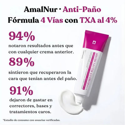 AmalNur Anti-Paño — Contra las Manchas que Siempre Vuelven