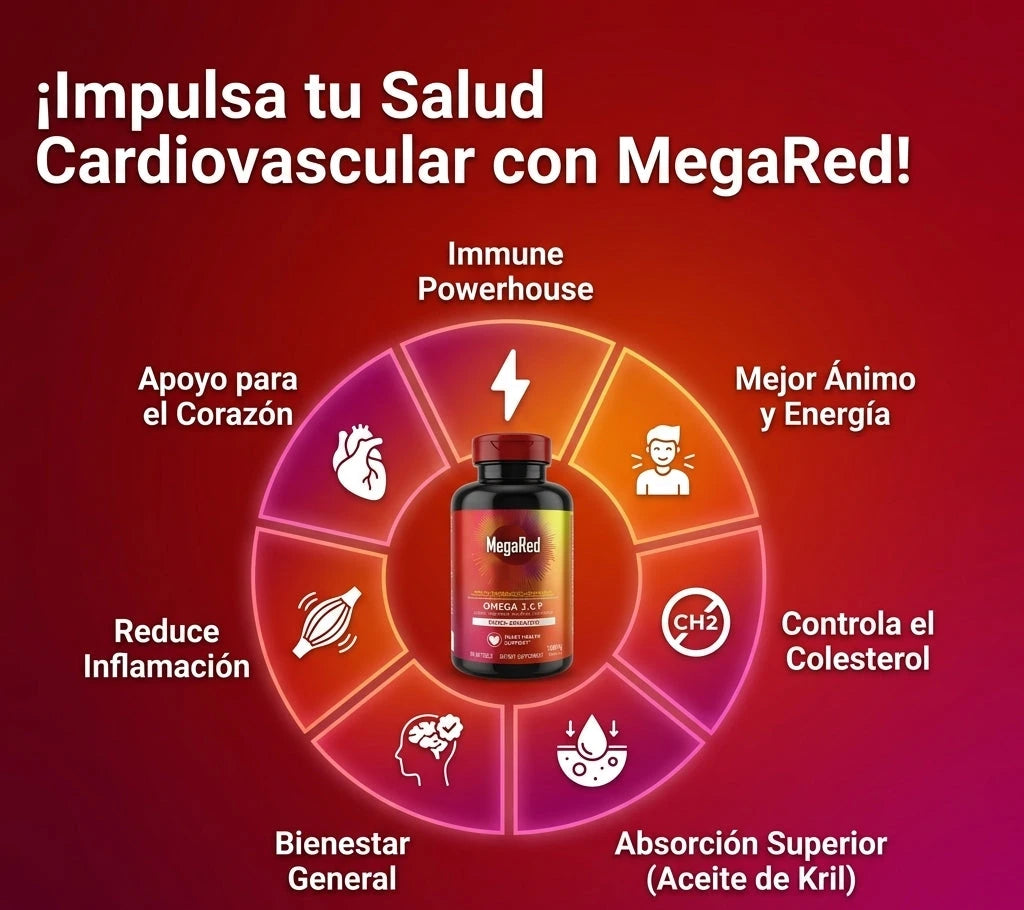 MegaRed – Omega-3 + Krill | Corazón Fuerte, Más Energía y Bienestar Diario