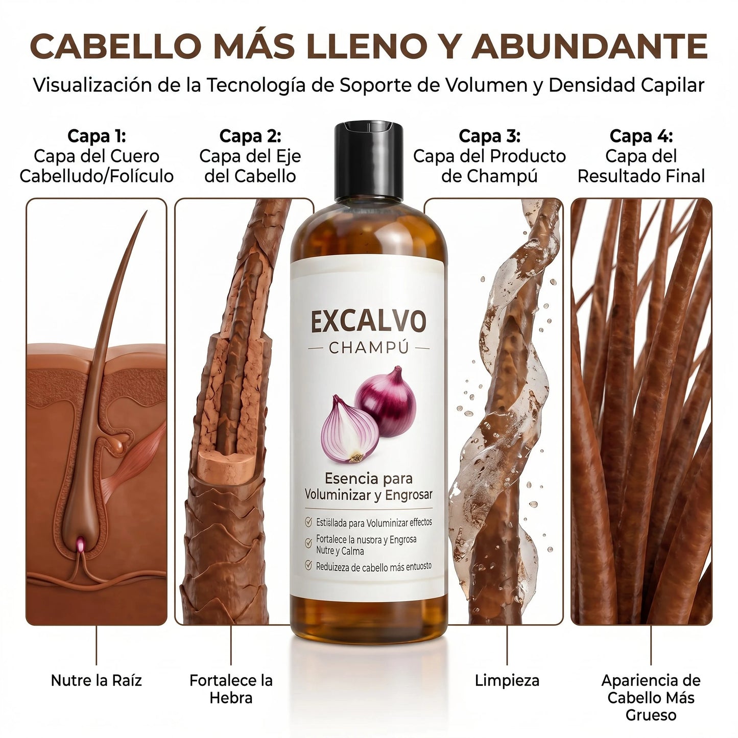 Excalvo™ Shampoo Original